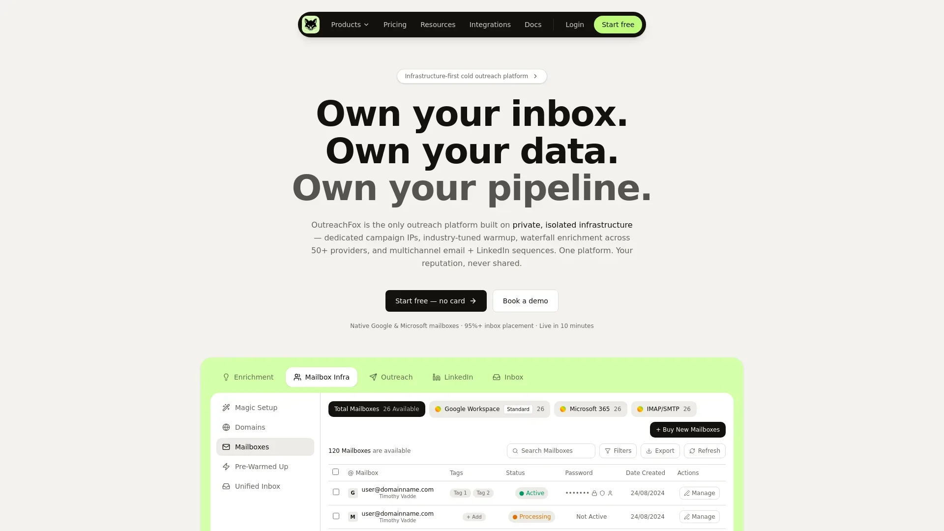Why Your Cold Email Lands in Spam — and How OutreachFox Fixes It at the Infrastructure Level
